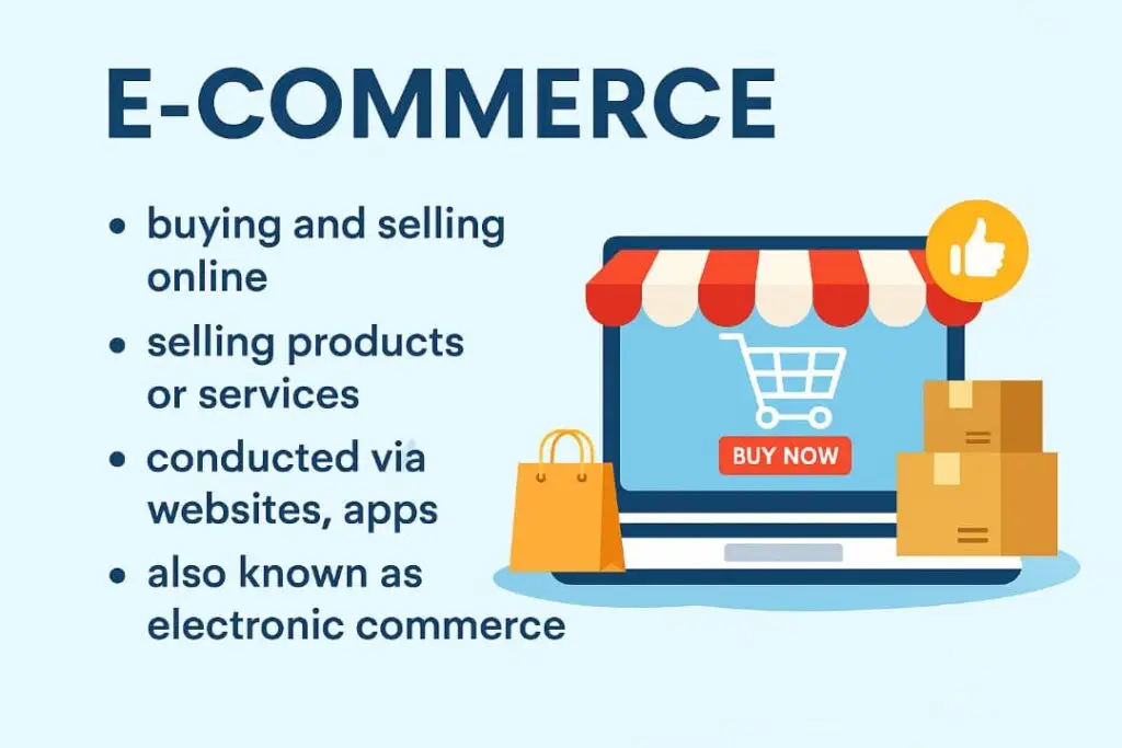 "E-commerce: Mustaqbalka Ganacsiga Casriga ah ee Soomaaliya" ecommerce, ganacsi online, suuqgeyn dijitaal ah, dukaamo online ah, lacag online lagu helo, ganacsi internetka, suuqyada digitalka, Soomaaliya, horumar ganacsi, ganacsiga casriga ah, iib online ah