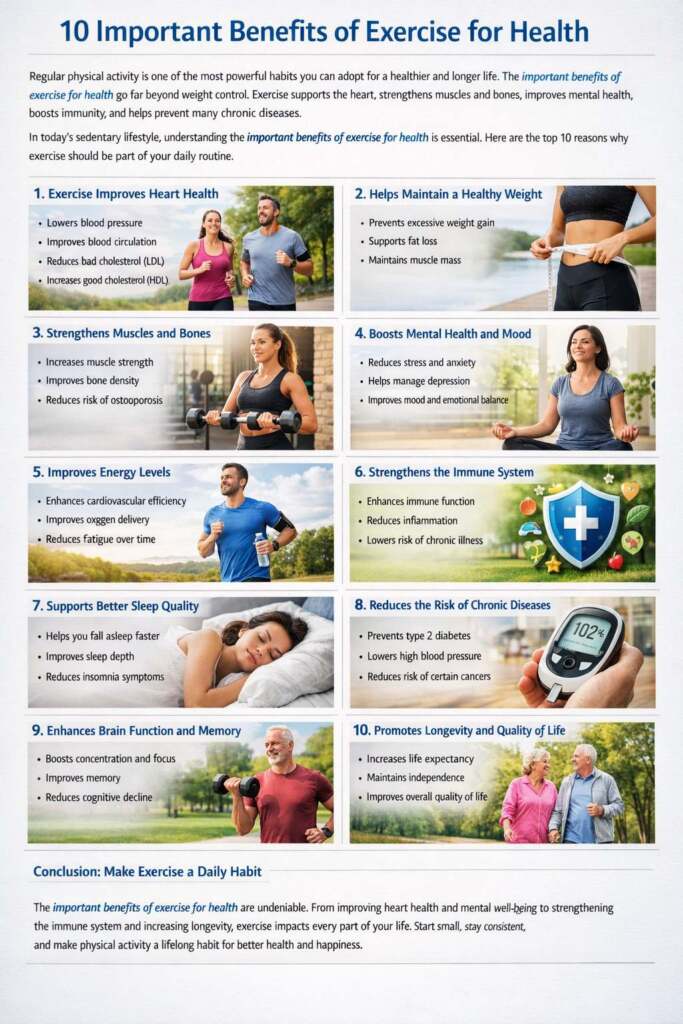10 Important Benefits of Exercise for Health